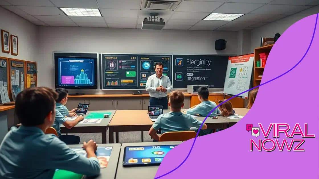 Effective gamification strategies for teachers