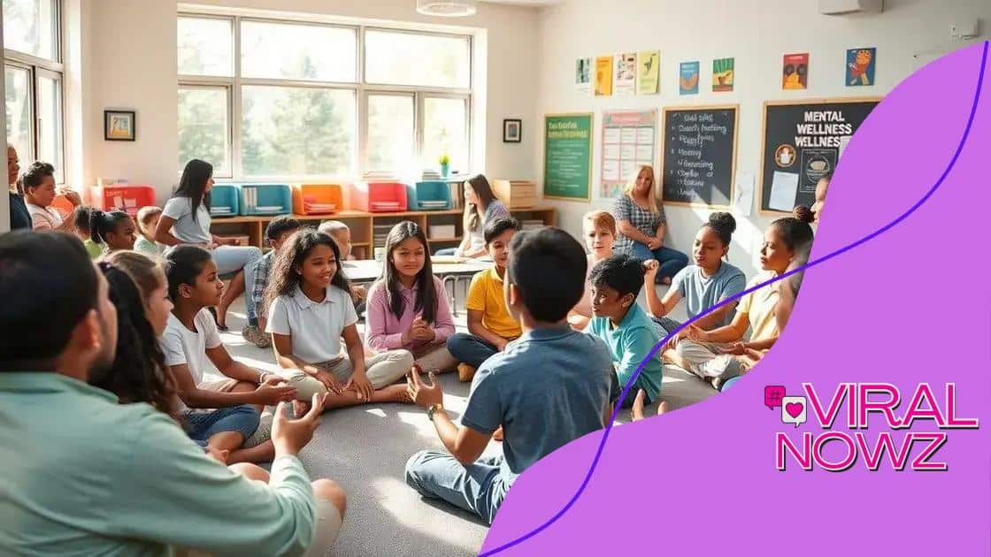 How schools can implement mental health initiatives