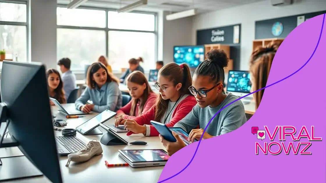 Integrating AI tools in learning environments