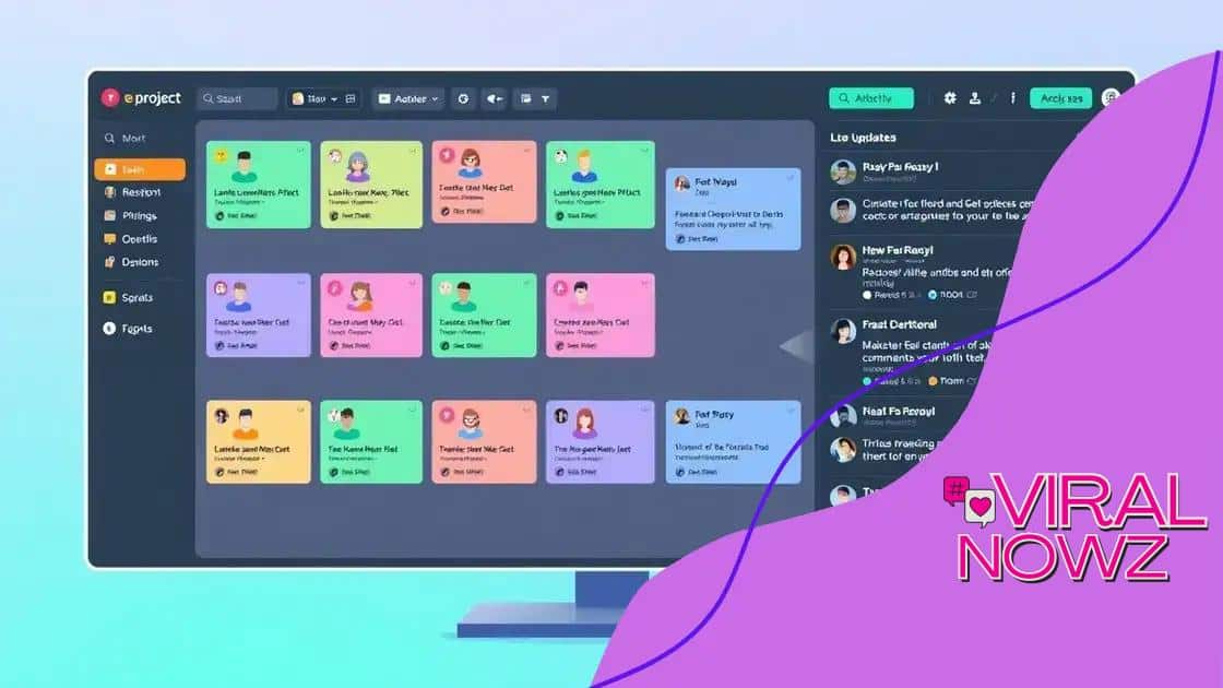 Effective tools for online collaboration
