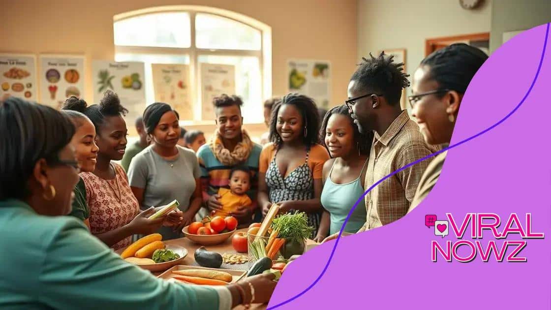 Impact on community health and well-being